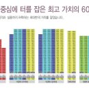 협성공인중개사사무소 이미지