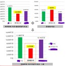 럭셔리단란주점 - 전주시 완산구 홍산북로 13 | 럭셔리단란주점