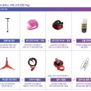 자전거 라이딩 / 2024 삼천리 하이브리드 자전거 토러스21 솔직후기(자전거 입문자를 위한 글)
