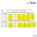이마트24 무거신복 네이버블로그