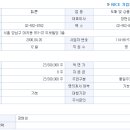 듀콘