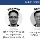 한맥기술공사 이미지
