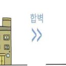 수건축