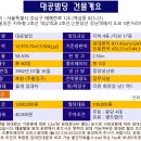 한독빌딩 이미지