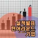 에스피하우징
