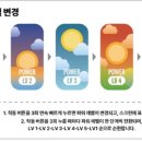 망우동전자담배
