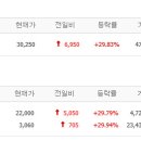 삼신전자 이미지