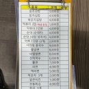 분식에빠진날 이미지