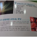 아이밸런스(I-balance) 이미지