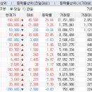 메디코스의원 이미지