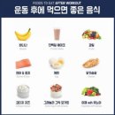 다짐필라테스역북점