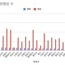 구로-구로-구로-2648 이미지