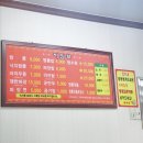 중국성반점 이미지