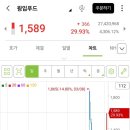 영우푸드 이미지