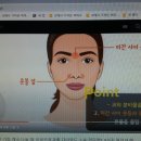 기침 안나오게 하는 방법, 빨리 없애는법, 5가지 원인과 해결법 이미지