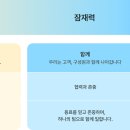 타이거포텐셜