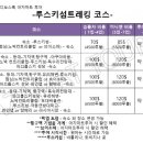 섬 마트