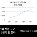 트렌드 케어