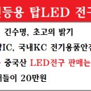 오성불교사 Daum카페