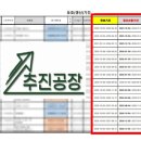 추인영 행정사사무소 이미지