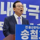 울산시장 이미지