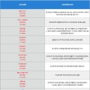 (주)태양파마 이미지