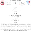 9월4일 K리그 한국프로축구 상주상무 수원삼성 패널분석 이미지