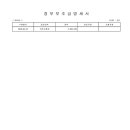 효동어린이집 이미지