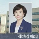 숙명여자대학교 임상약학대학원 이미지