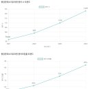청담몬테소리유치원