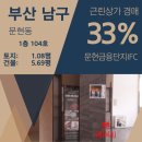 문현금융단지 IFC 부산복합시설 이미지