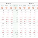 에스제이코퍼레이션 이미지