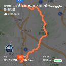 신곡약수터 이미지