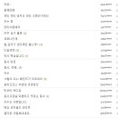 유포식품 이미지