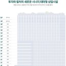 아스크 이미지