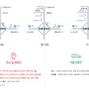 영남기술교육원