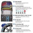예일모터스(유성점) | 투아렉 윈터타이어 장착 후기 285 45 20 인치 금호...대전타이어 전문점 예일모터스 유성 금호타이어 싼곳