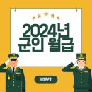 2024년 군인 봉급 현황 이미지