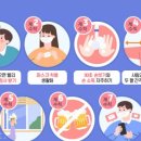 대구광역시달서구보건소 이미지