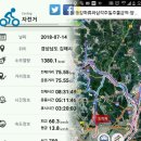 삼랑진초등학교 | 2018년 7월 14일(토) 양산 낙동강 자전거길 _ 밀양 만어산(669.4m) 자전거 여행