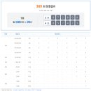 복권３６５ 이미지