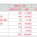 에이치엔에스 이미지