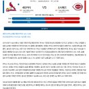 9월12일 MLB미국프로야구 디트로이트vs시카고W 세인트루이스vs신시내티 패널분석 이미지