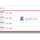 동부 행정사사무소 네이버블로그