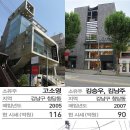 스타플러스빌딩 이미지