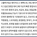 오메가시스템주
