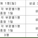 주식회사 예주