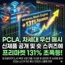 셀라통신 네이버블로그