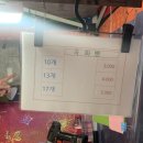 세븐일레븐 광주문흥2호점 이미지