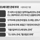 (주)비에이치푸드